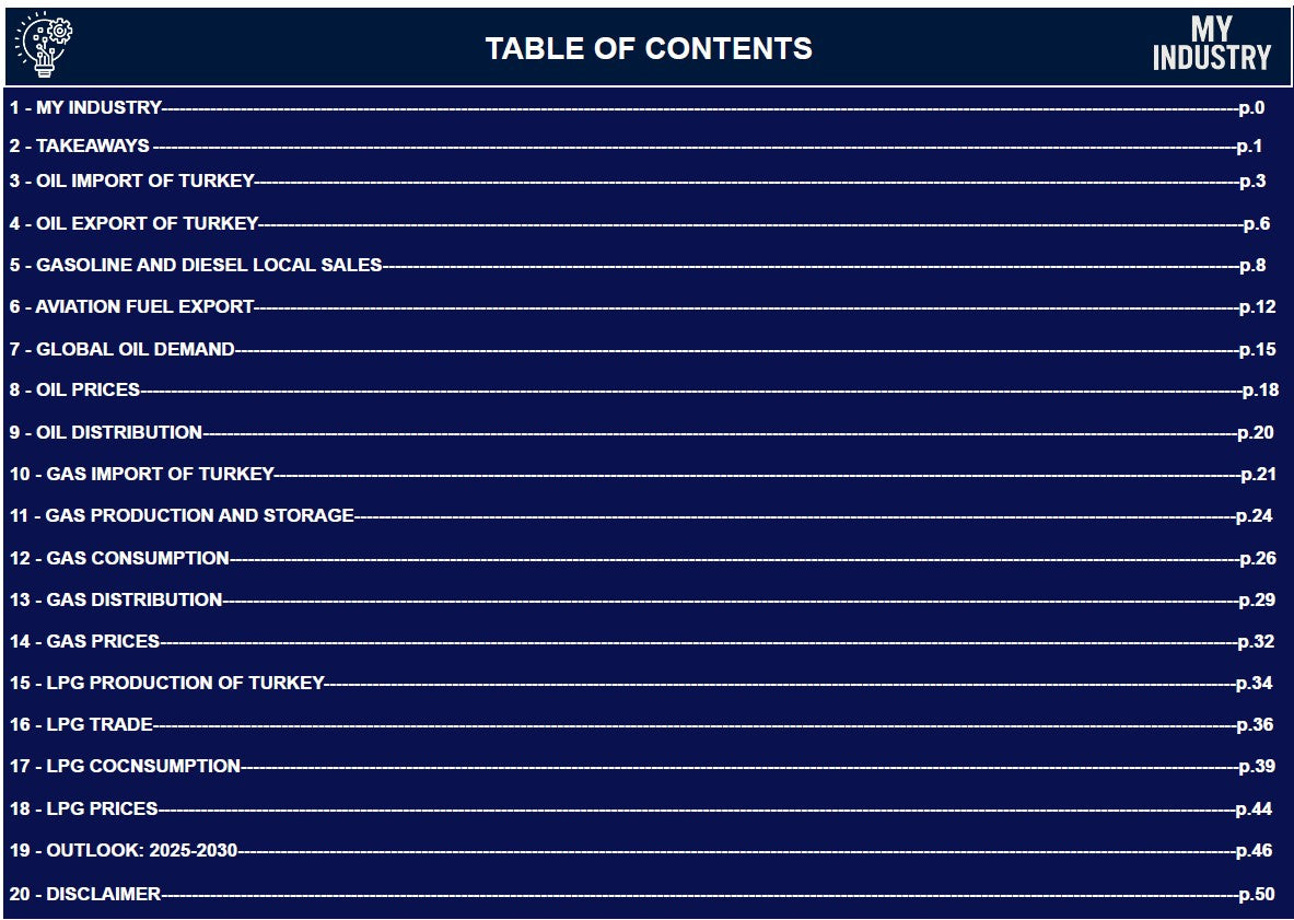 My Industry - Turkey's Oil & Gas Industry Report